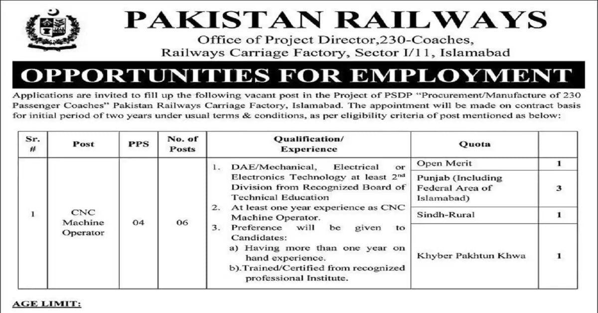 Pakistan Railways Islamabad Jobs 2023 Jobzsearcher