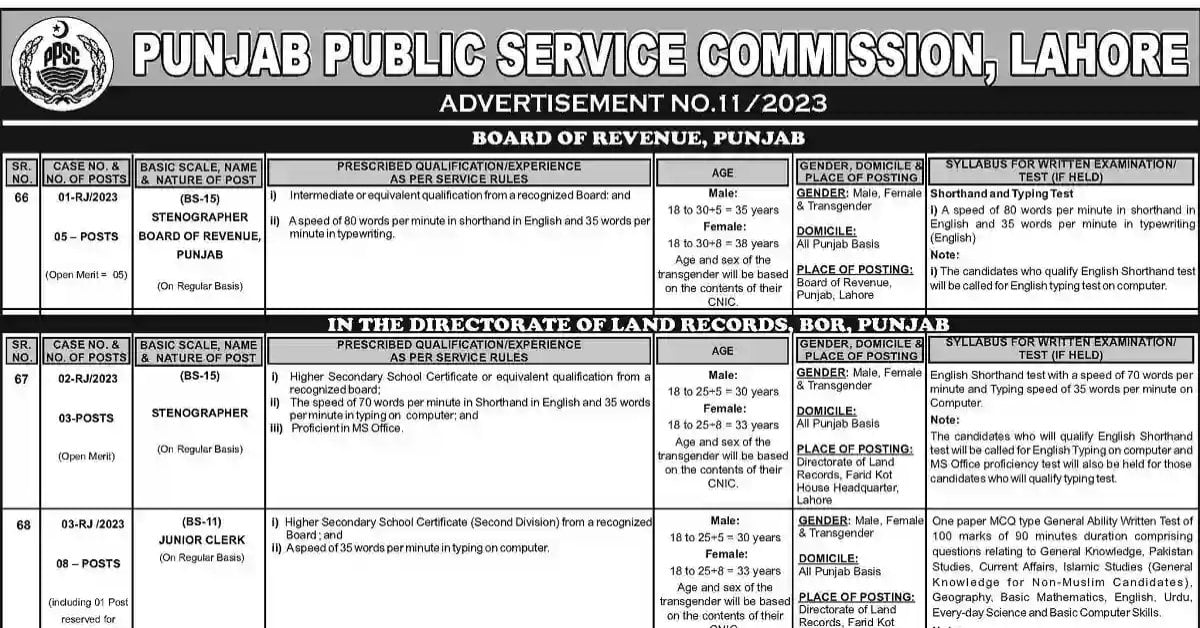 PPSC Jobs Ad No 11 2023 Apply Now Jobzsearcher