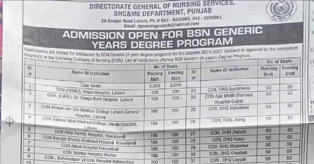 Punjab Nursing Admissions BSN Generic 2024 Apply Now Jobzsearcher