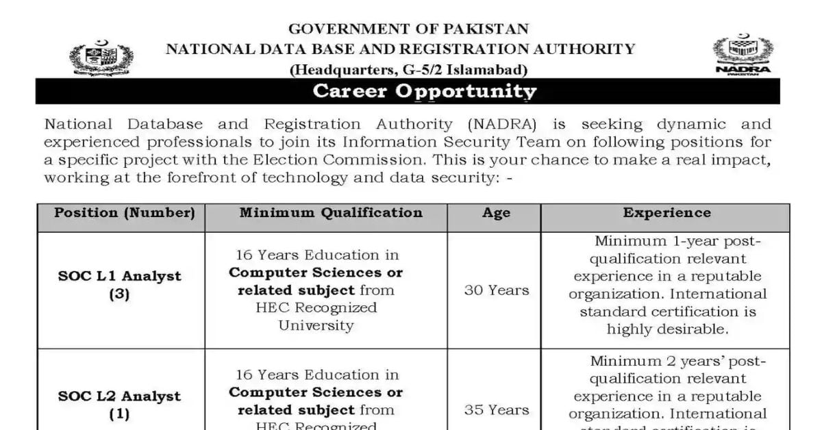 NADRA Jobs November 2023 Apply Now Jobzsearcher