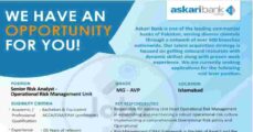 Social Image Askari Bank Jobs Advertisement 2023