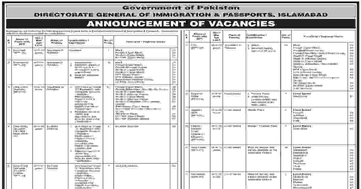 Social Image Directorate General Of Immigration & Passports, Islamabad 2023