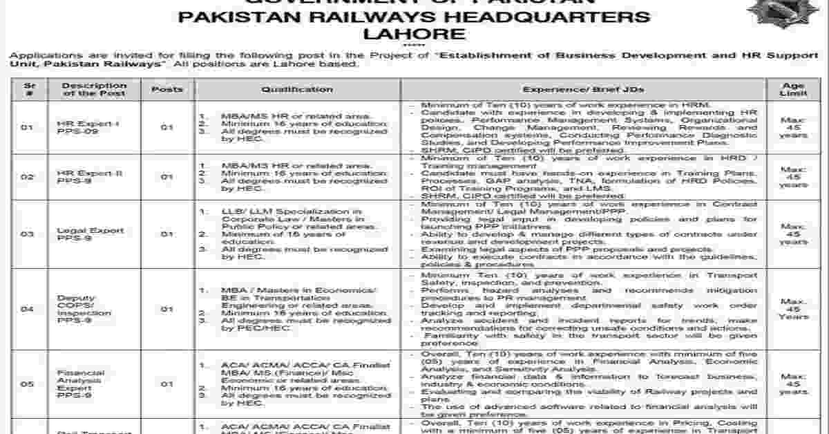 Social Image Government Of Pakistan Railways Jobs 2023