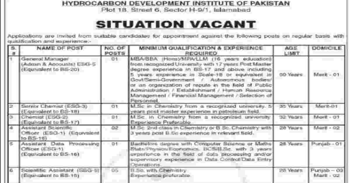 Social Image Hydrocarbon Development Institute Of Pakistan Jobs 2023