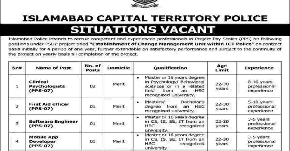 Social Image Islamabad Capital Territory Police Situation Vacant Jobs 2023