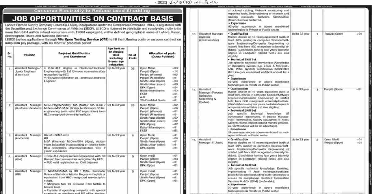 Social Image LESCO(Lahore Electric Supply Company Limited) JOBS 2023