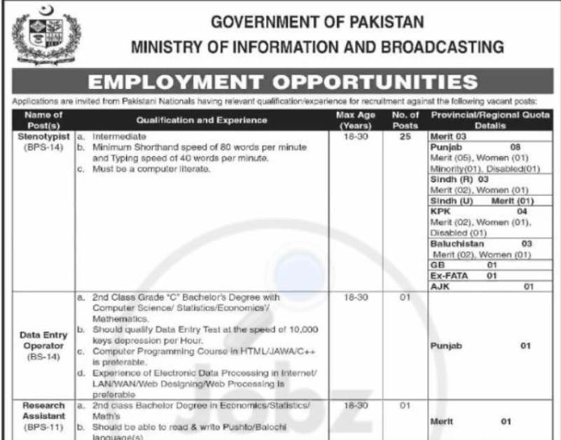 Social Image Ministry Of Information And Broadcasting Employment Opportunities 2023