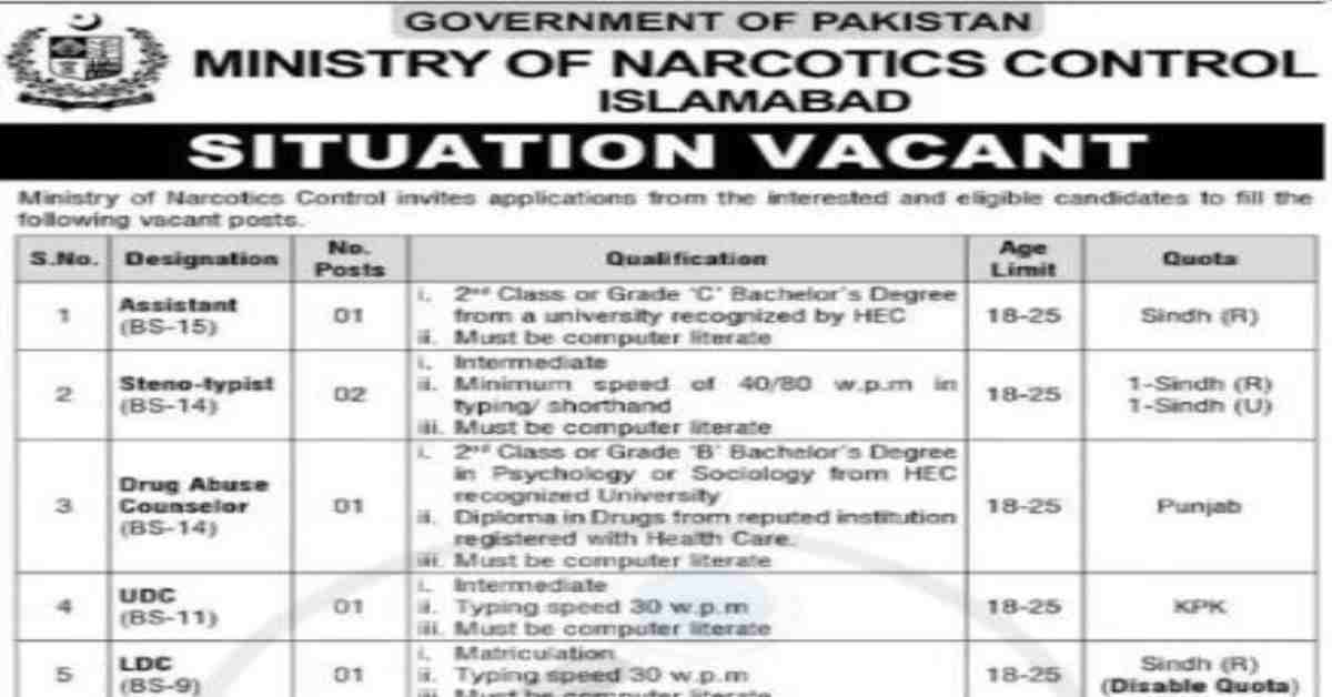 Social Image Ministry Of Narcotics Control Islamabad Situation Vacant Jobs 2023