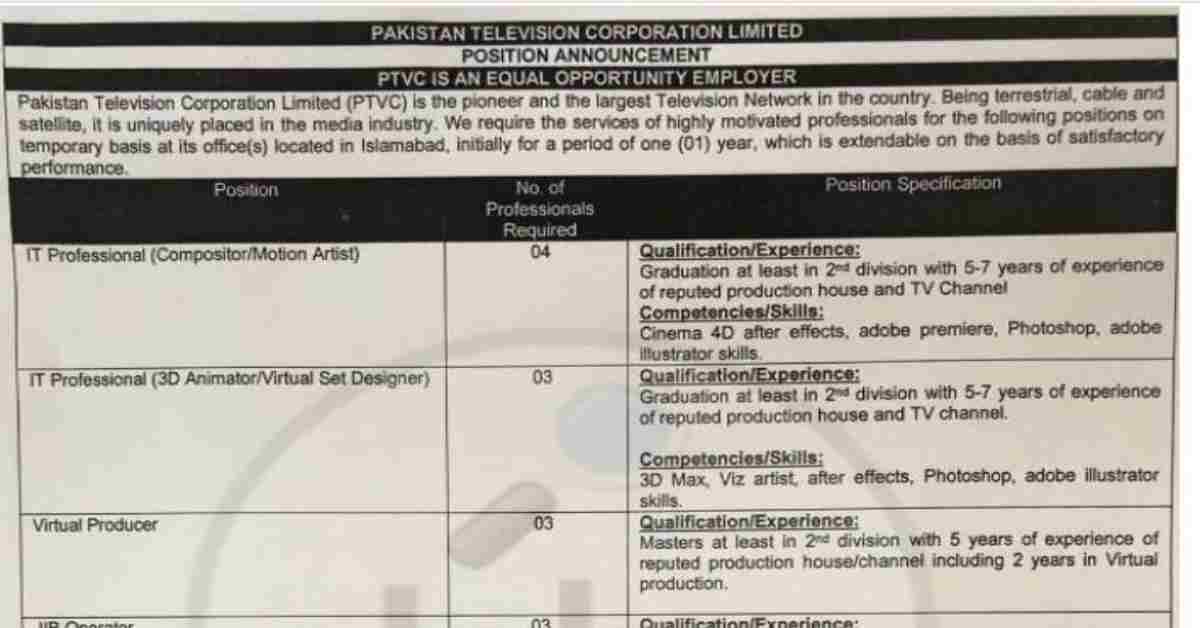 Social Image Pakistan Television Corporation Limited Jobs 2023