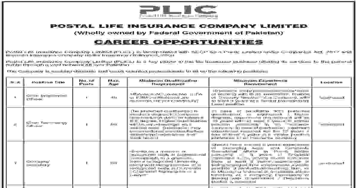 Social Image Postal Life