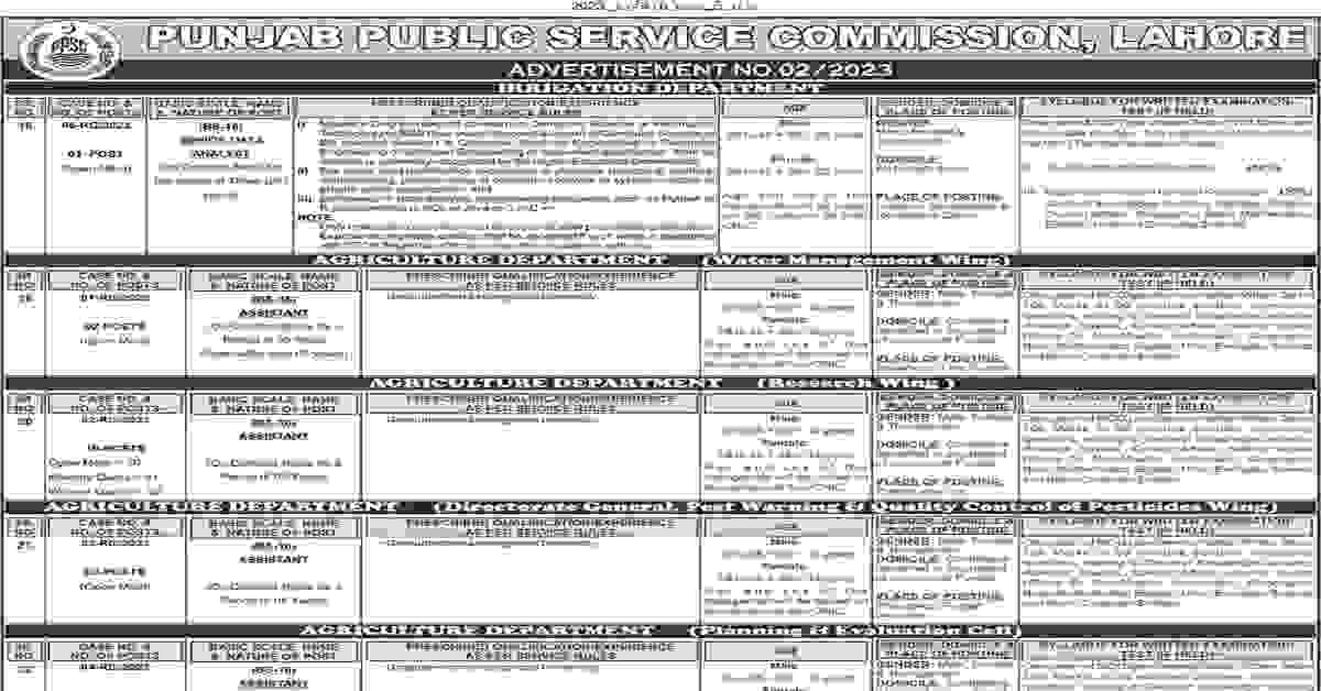 Social Image Punjab Public Service Commission Ad No 02_2023