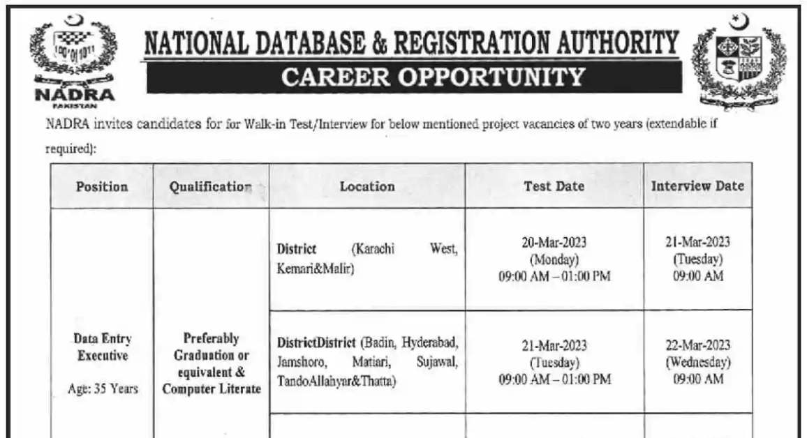 National Database & Registration Authority Social Image NADRA Career Opportunity Jobs 2023