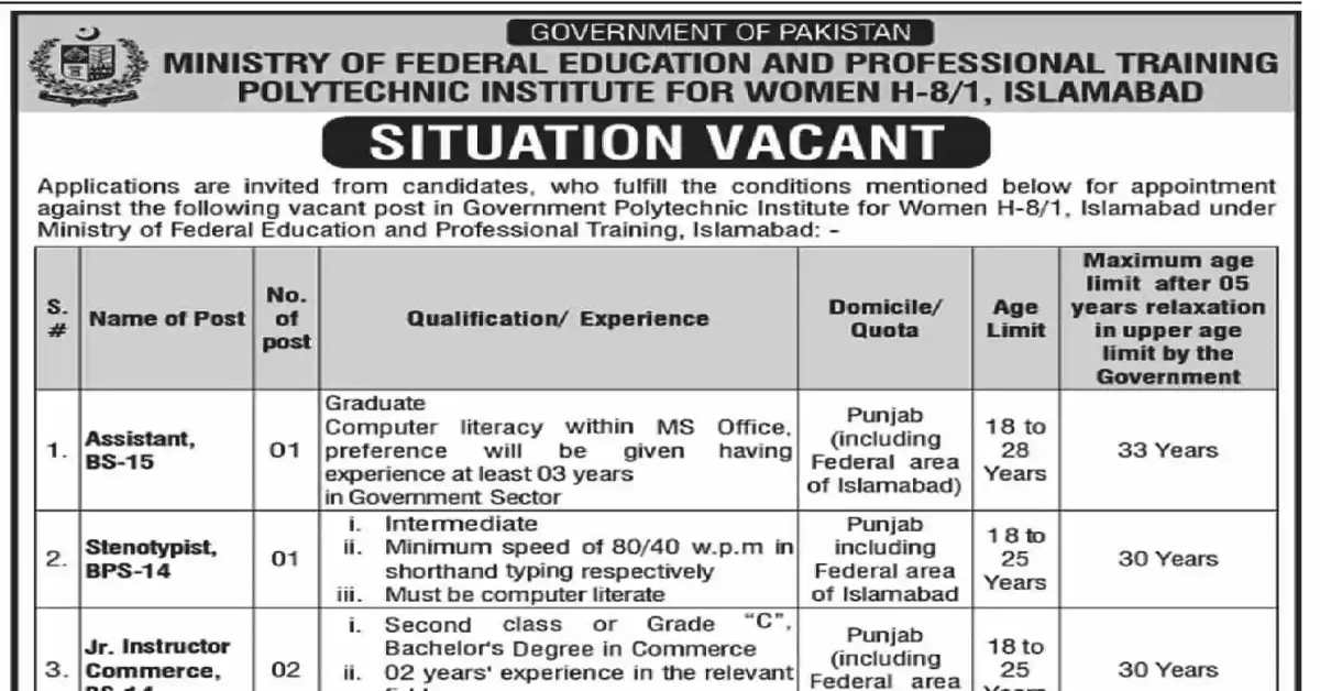 Social Image Polytechnic Institute for Women Islamabad MOFEPT Latest Jobs 2023