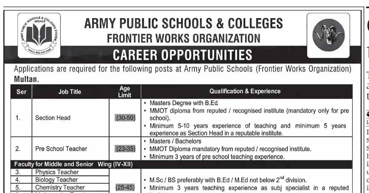 Social Image Army Public School & Colleges FWO Latest Jobs Apply Now