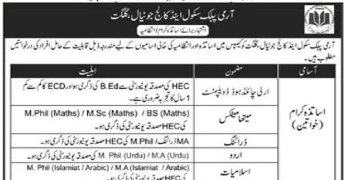 Social Image Army Public School and College APS Latest Jobs 2023