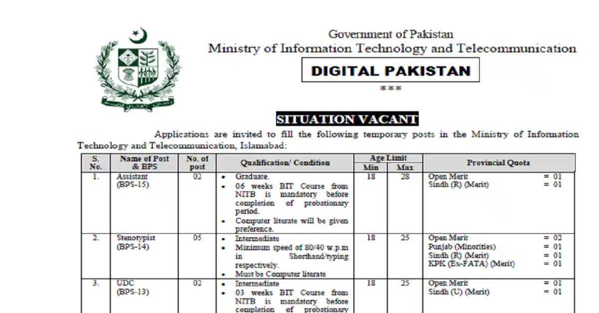 Social Image Government of Pakistan Ministry of Information and Technology Jobs 2023