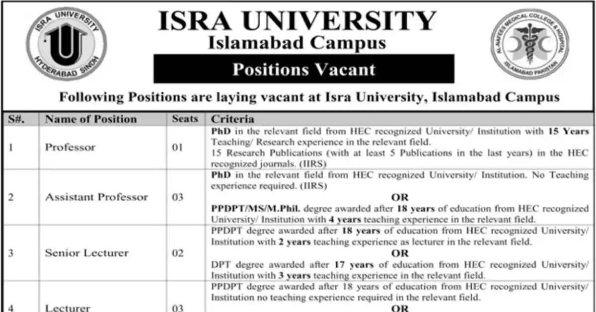 Social Image ISRA University Islamabad Campus Latest Jobs 2023 Apply Now