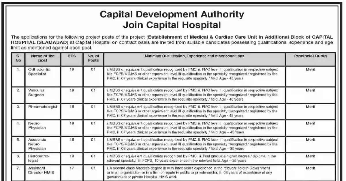 join-capital-developmental-authority-cda-hospital-jobs-2023-jobzsearcher