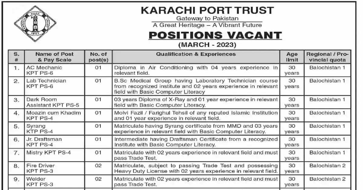 Social Image Karachi Port Trust Latest Jobs in Pakistan 2023 Apply Now