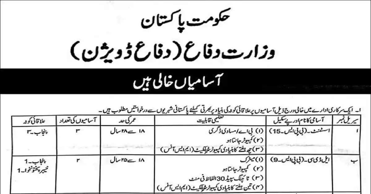 Social Image Ministry of Defence MOD Latest Jobs in Pakistan 2023