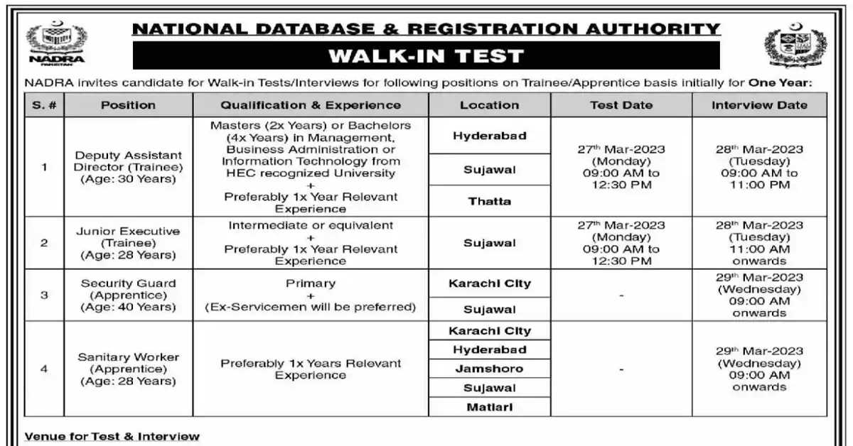 Social Image NADRA Latest Jobs in Karachi 2023 Walk In Test