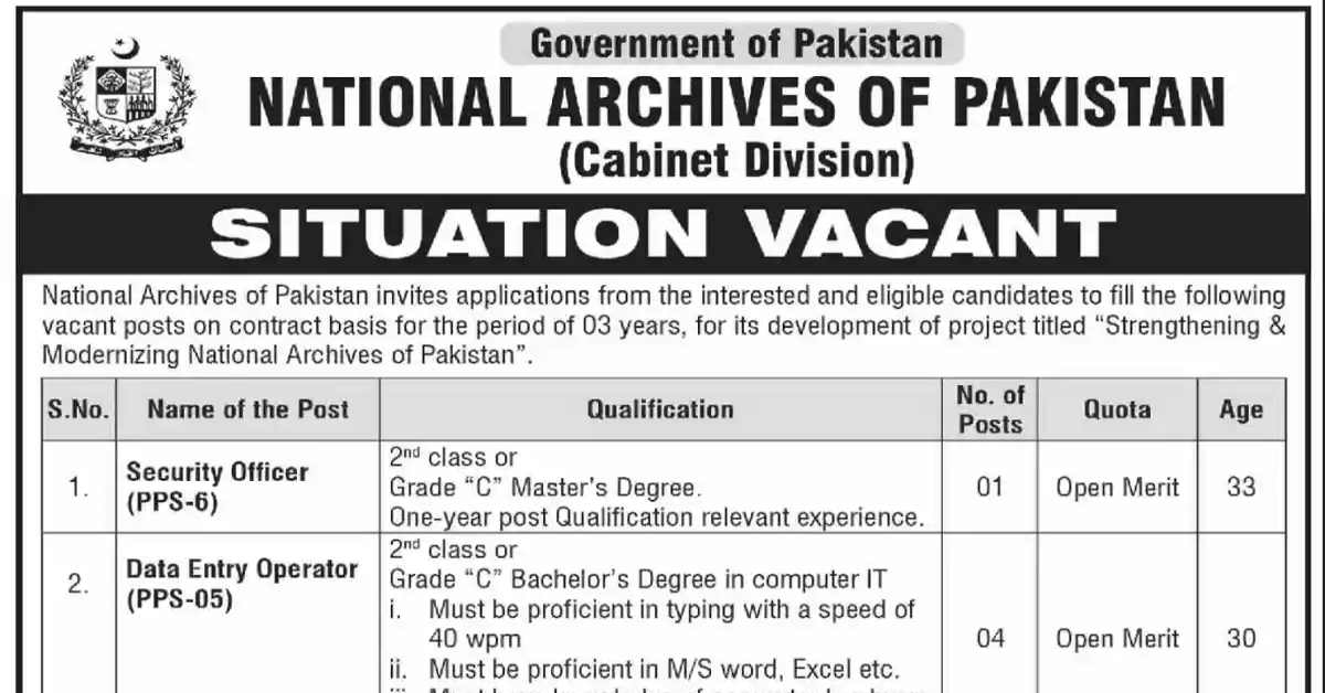 Social Image National Archives of Pakistan Latest Jobs in Pakistan 2023