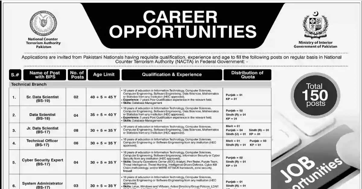 Social Image National Counter Terrorism Authority Pakistan NCTAP Jobs 2023 Apply Now