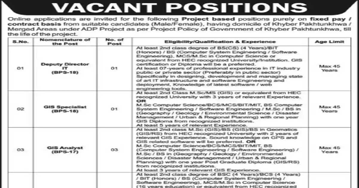Social Image Project Based Positions in Khyber Pakhtunkhwa Latest Jobs 2023