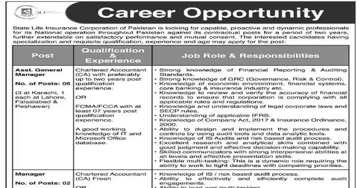 Social Image State Life Insurance Corporation of Pakistan Latest Jobs 2023