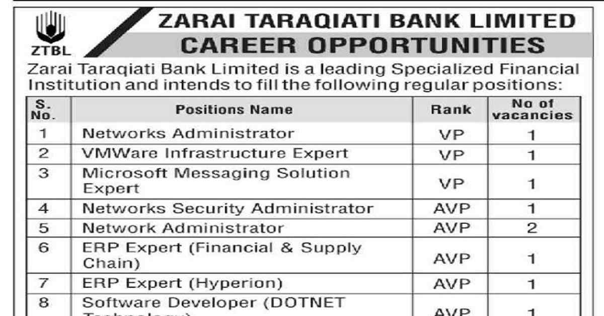Social Image Zarai Taraqiati Bank Limited