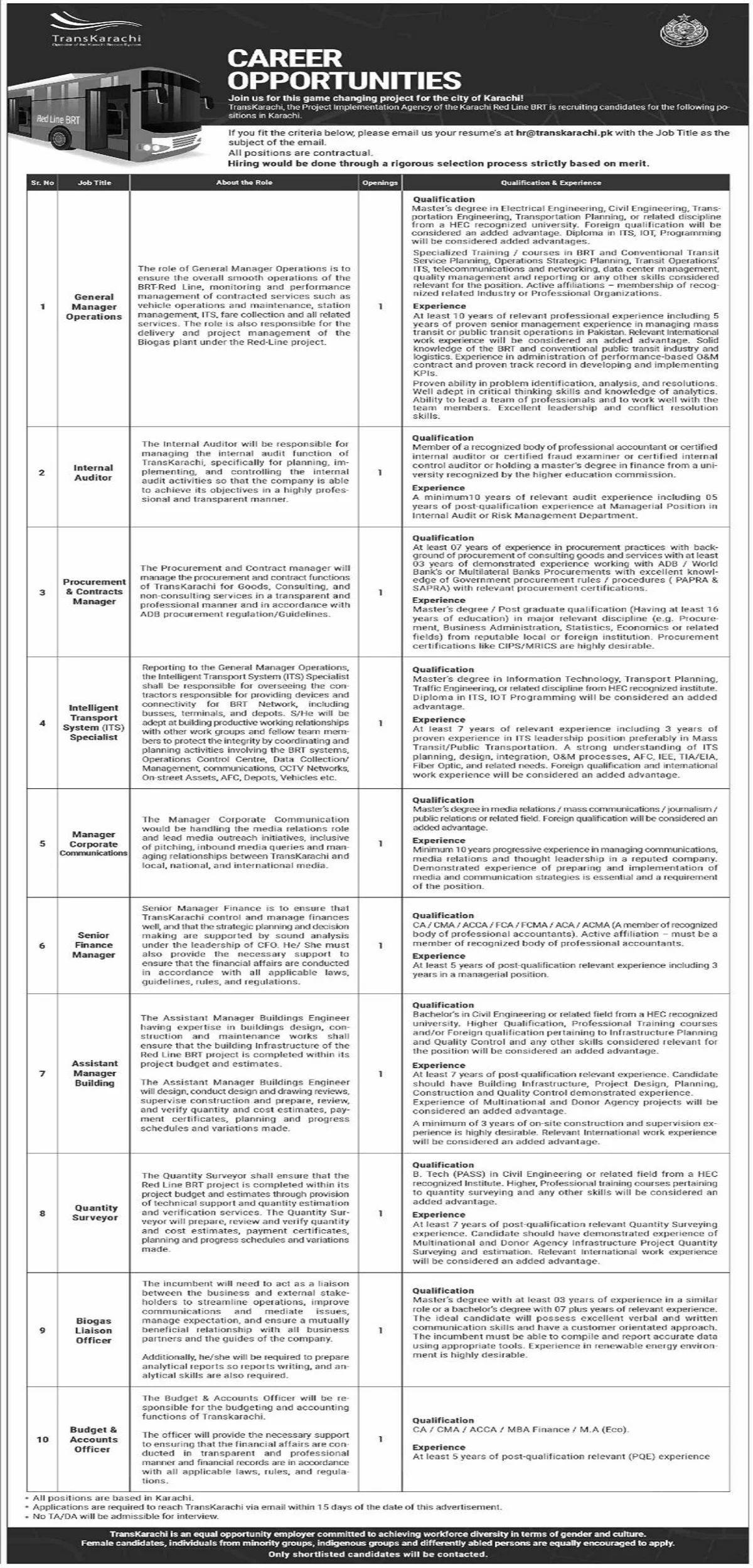 TransKarachi Latest Jobs in Pakistan 2023 Apply Now TransKarachi Latest Jobs in Pakistan 2023 Apply Now