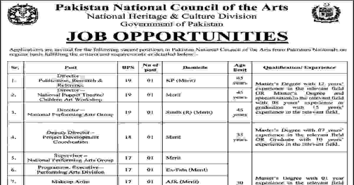 social image national job
