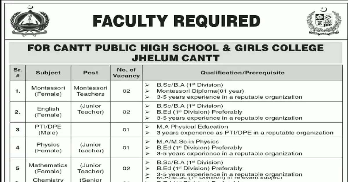 Social Image Cantt Public High School & Girls College Jhelum Cantt Teaching Jobs