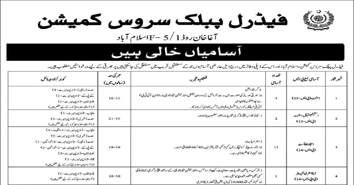 Social Image Federal Public Service Commission FPSC New Jobs 7th April 2023