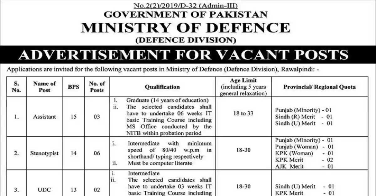 Social Image Ministry of Defence Jobs 2023 (Defence Division) Apply Now