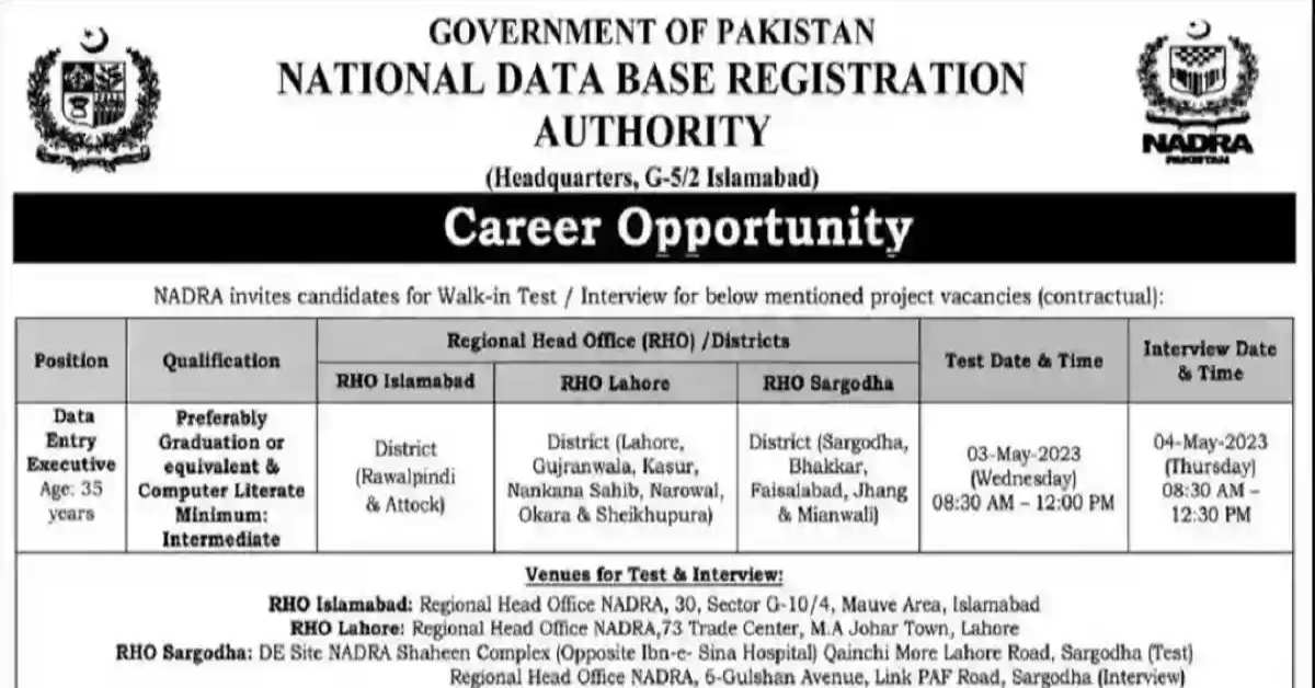 Social Image NADRA Data Entry Jobs 2023 Apply Now