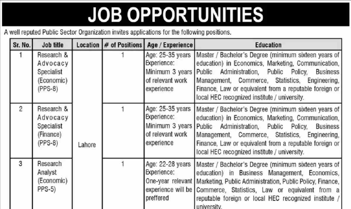 Social Image Public Sector Organization Jobs 2023 Apply Now