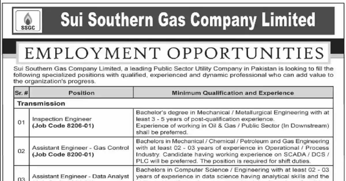 Social Image Sui Southern Gas Company Limited SSGCL Jobs April 2023