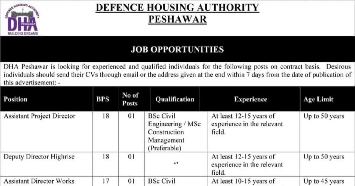 Social Image DHA Peshawar Jobs 2023 Apply Now