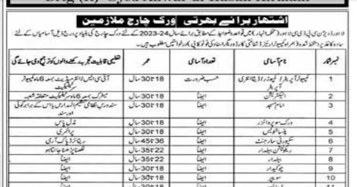 Social Image Irrigation Department Punjab Jobs 2023 Apply Now