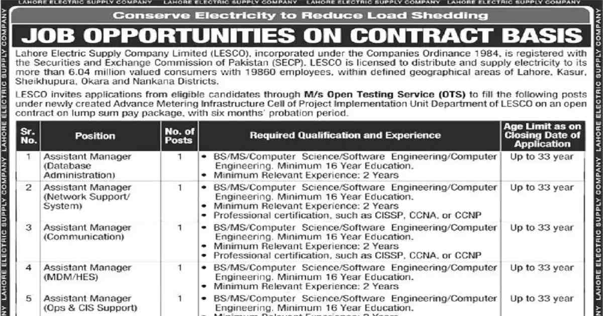 Social Image LESCO WAPDA Latest Jobs 2023 Apply Now