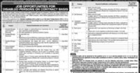 Social Image Lahore Electric Supply Company LESCO Jobs 2023 Apply Now
