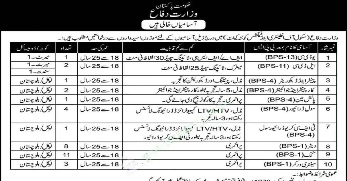 Social Image Ministry of Defence MOD Jobs 18th May 2023 Apply Now