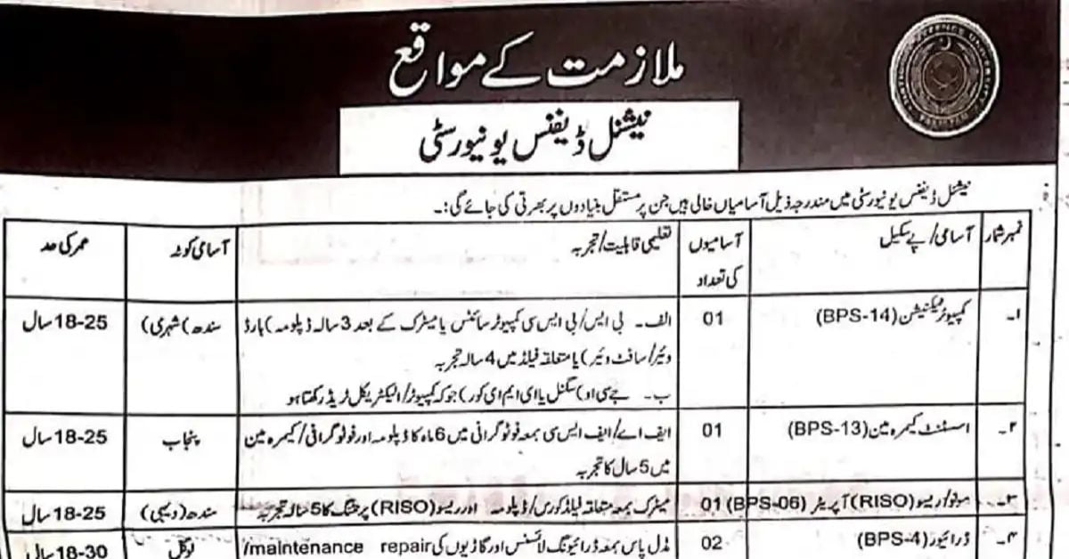 Social Image National Defence University NDU Jobs May 2023