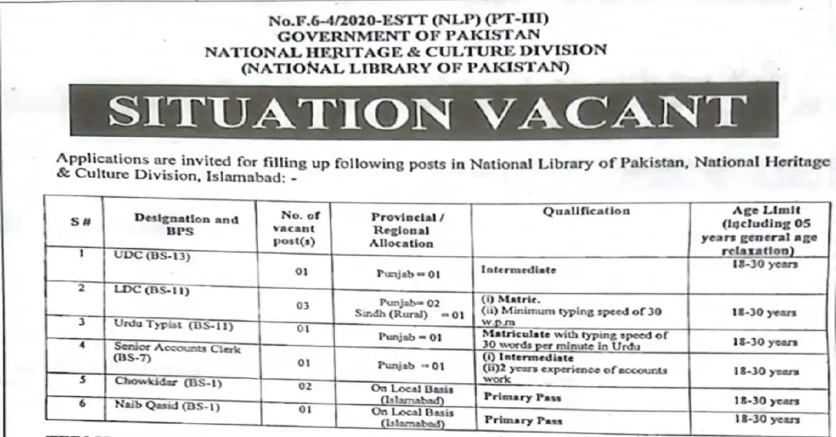 Social Image National Heritage and Cultural Division May Jobs 2023 Apply Now