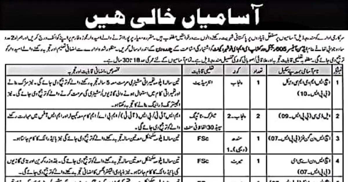 Social Image Pak Army 605 Regional Workshop EME Nowshera Cantt 28th May 2023 Apply Now