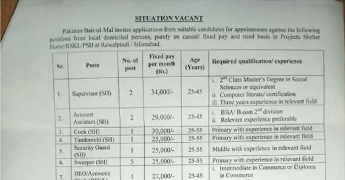 Social Image Pakistan Bait-ul-Mal Jobs 2023 Apply Now