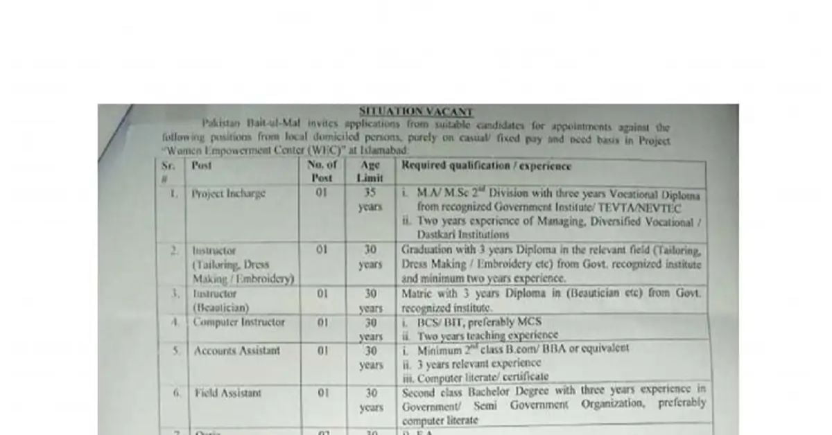 Social Image Pakistan Bait-ul-Mal WEC Islamabad Jobs 2023 Apply Now