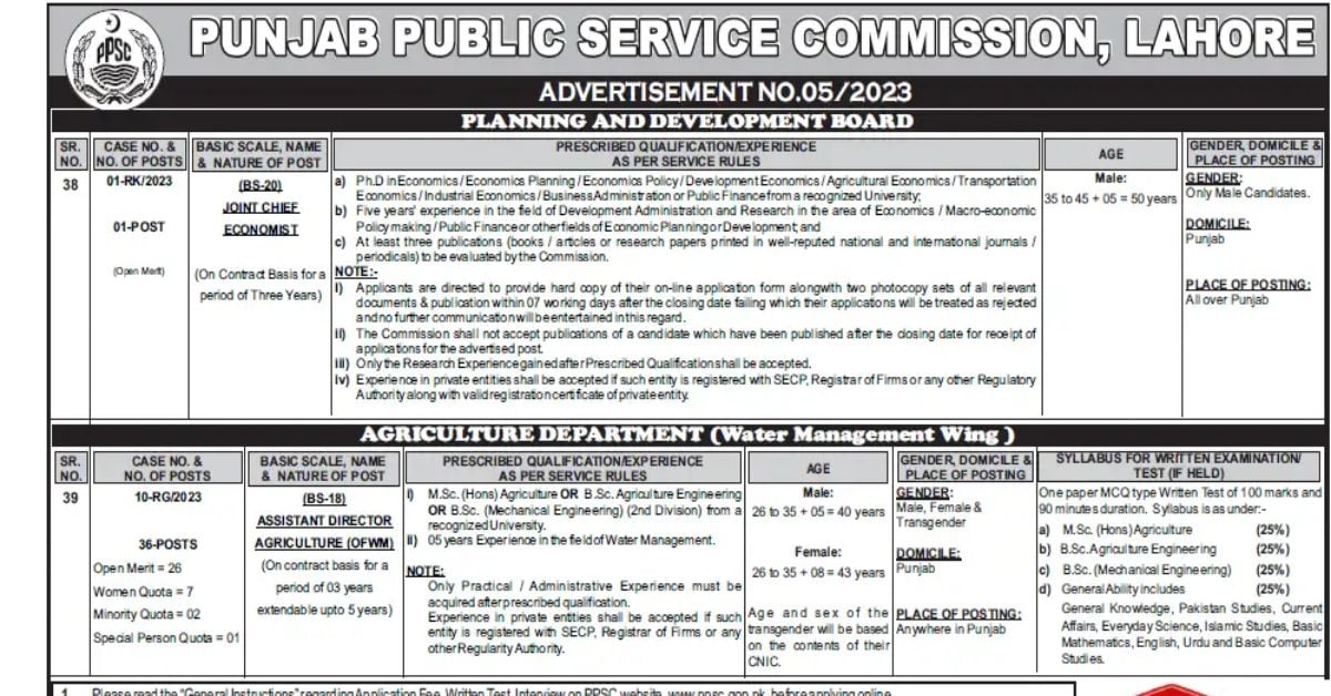 Social Image Punjab Public Service Commission PPSC Lahore Jobs Ad No 5 2023