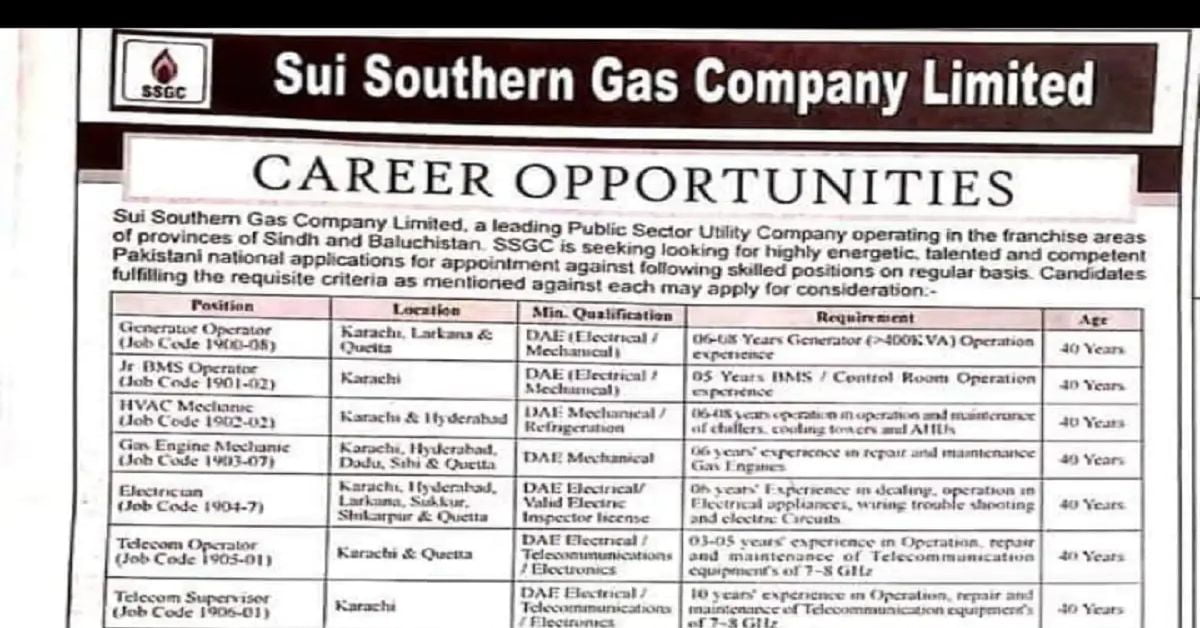 Social Image Sui Southern Gas Company Limited SSGCL Jobs May 2023